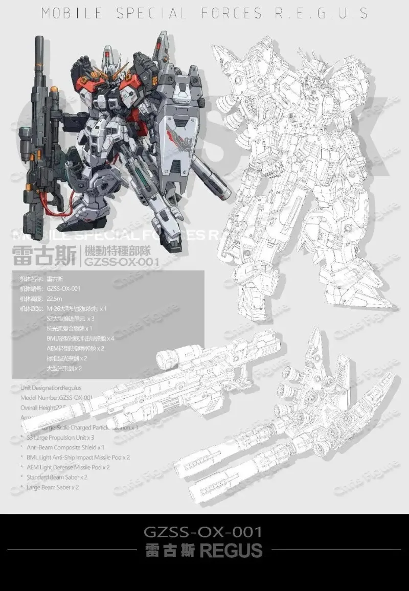 In Stock ZZA REGUS GZSS-OX-001 - огляд і ціна Model Kit Zza