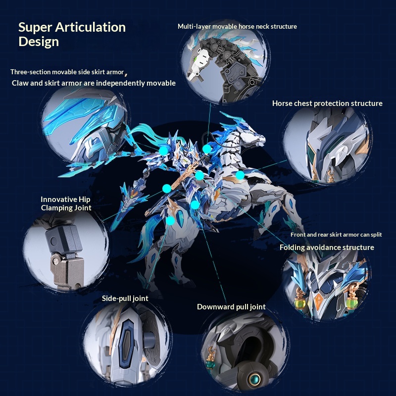 Motonuclear Zhao Yun Mecha Mod - огляд і ціна Model Kit Horse