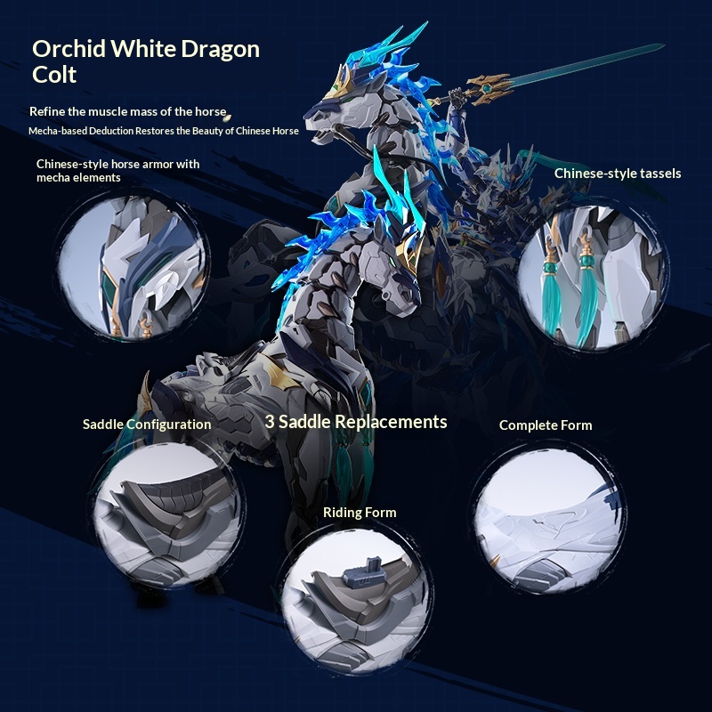 Motonuclear Zhao Yun Mecha Mod - огляд і ціна Model Kit Horse