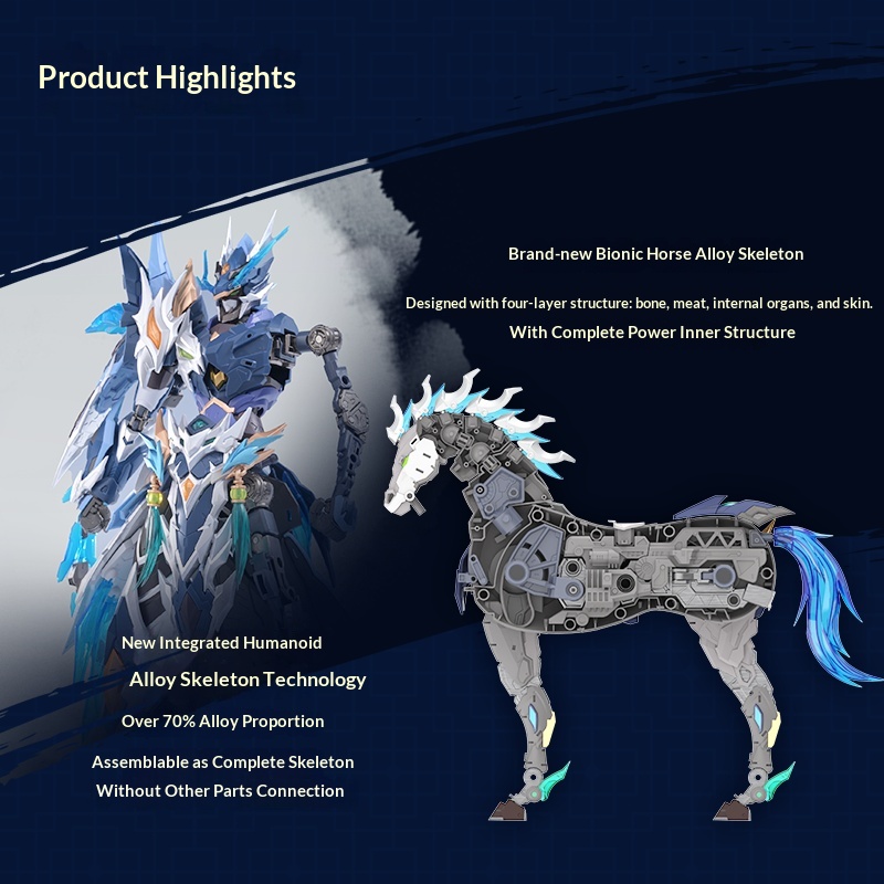 Motonuclear Zhao Yun Mecha Mod - огляд і ціна Model Kit Horse