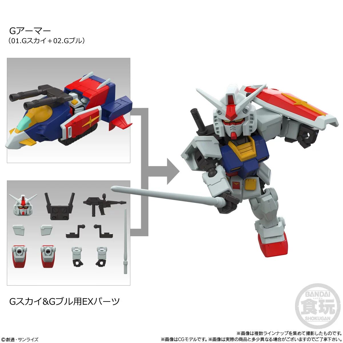 Bandai Gundam Mobility Joint M - огляд і ціна Model Kit Armored Core