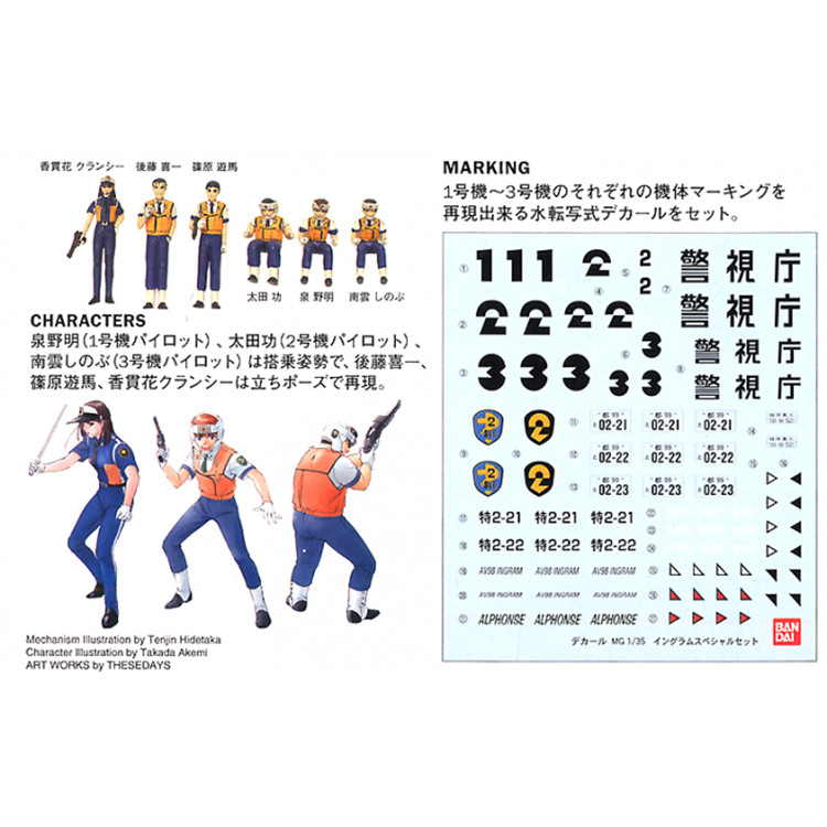 [In Stock] Bandai  MG Mobile P - огляд і ціна Gundam Model Mg